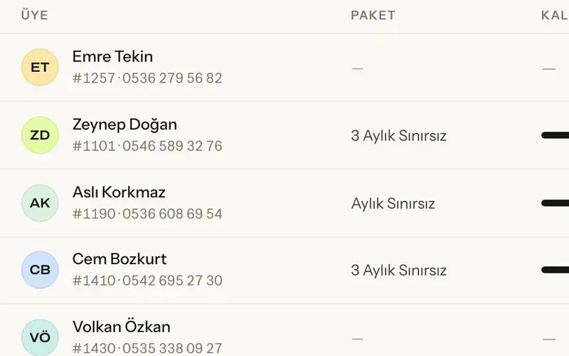 Workout OS üye listesi: paket, kalan gün, bitiş ve bakiye sütunları. Örnek veri.