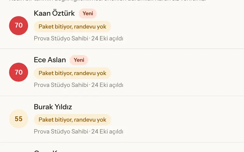 Workout Studio danışan takibi listesi: öncelik puanı, neden ve eğitmen. Örnek veri.
